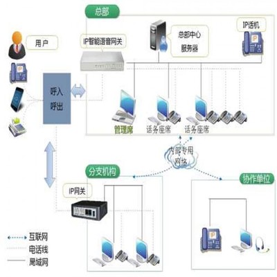 北京聯(lián)絡(luò)加科技 網(wǎng)絡(luò)科技研發(fā)領(lǐng)域的新銳力量