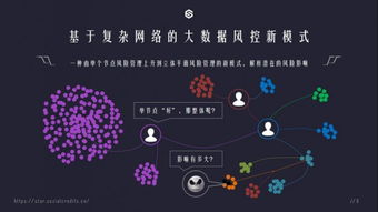 譽存科技 以網絡科技研發為引擎，強勢切入供應鏈金融新生態，助力產融深度融合